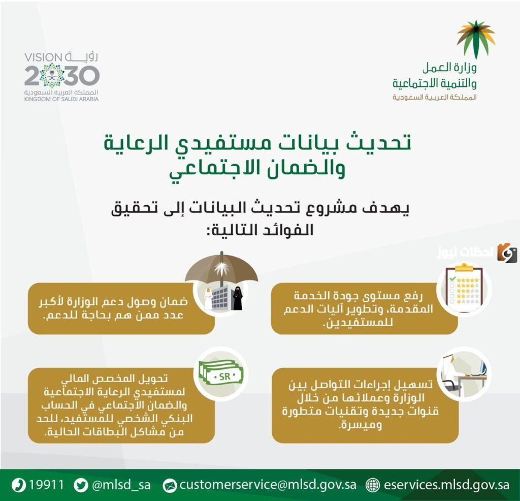 كيفية تحديث بيانات الضمان الاجتماعي