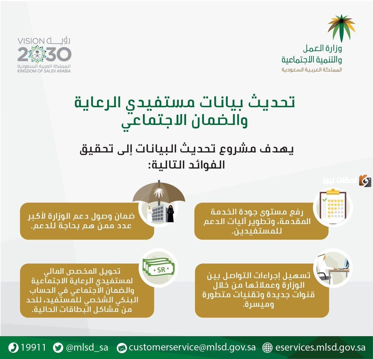 كيفية تحديث بيانات مستفيدي الضمان الاجتماعي في السعودية 1447