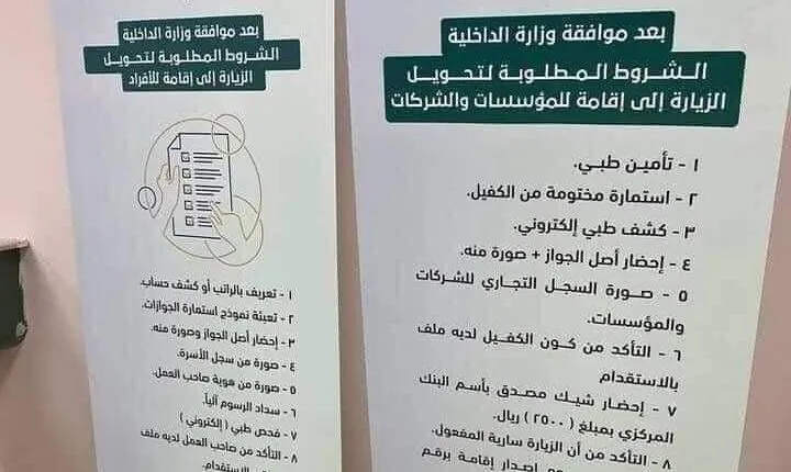 طريقة تحويل الزيارة العائلية إلى إقامة دائمة 1447 وشروط التحويل الأساسية