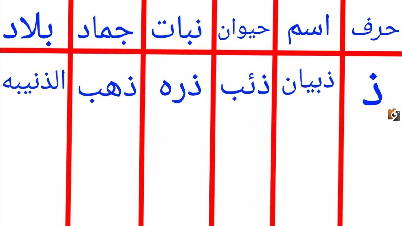حل لعبة حيوان جماد جميع الحروف من الألف إلى الياء