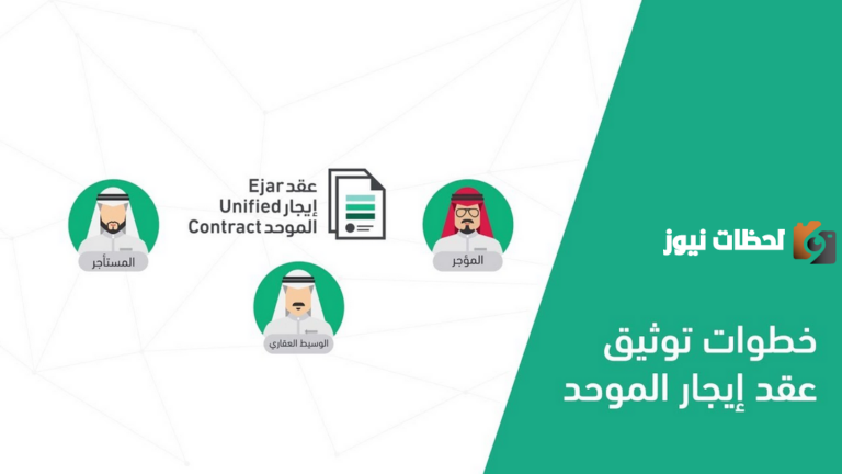 كيف اسوي عقد ايجار الكتروني عن طريق منصة إيجار؟! طريقة سهلة جدا