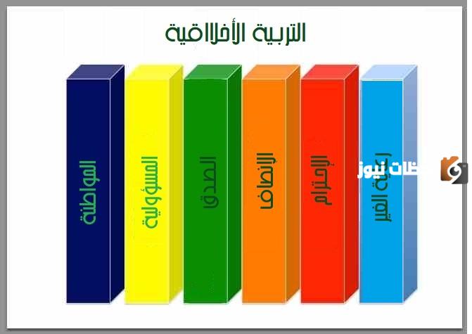 مراحل بناء القيم في المدارس عند الأطفال