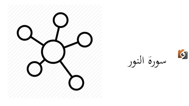 من مواضيع سورة النور؟ وكم عدد آياتها؟