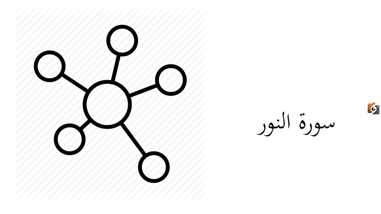 من مواضيع سورة النور؟ وكم عدد آياتها؟