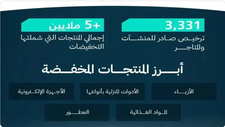 وزارة التجارة السعودية توضح | موعد بدء موسم تخفيضات شهر رمضان المبارك وتخفيضات عيد الفطر للعام الجاري