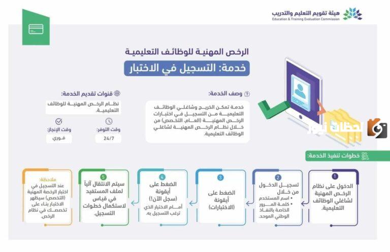 كيفية الاستعلام عن نتائج الرخصة المهنية للمعلمين في السعودية 1447
