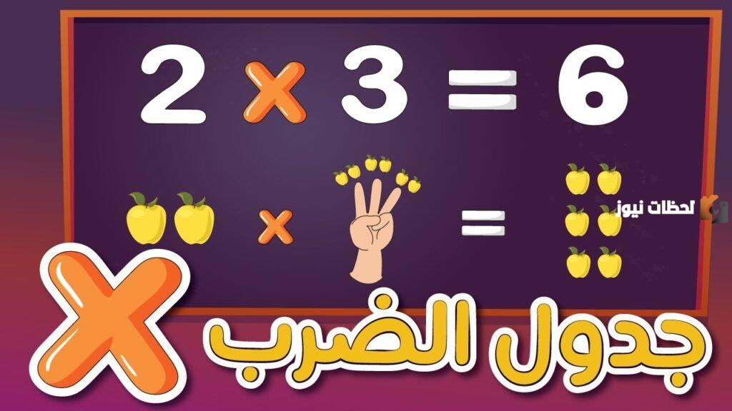 أسهل طريقة لحفظ جدول الضرب للأطفال