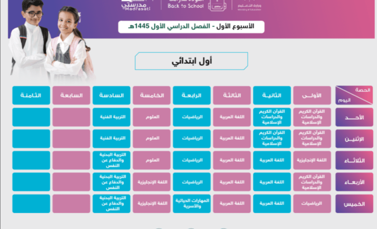 جداول الحصص الدراسية للأسبوع الأول: عاجل التقويم الدراسي 1447 الجديد رسميًا | “التعليم”