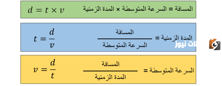 تعرف على كيفية حساب السرعة المتوسطة
