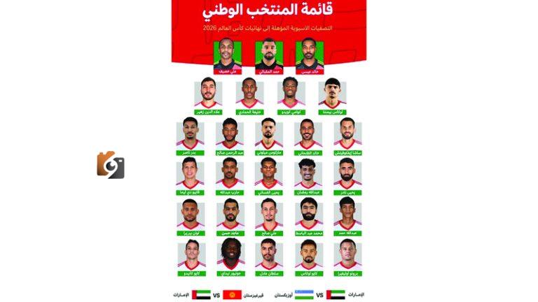 27 لاعباً في قائمة المنتخب «الأبيض» استعداداً لمواجهتي أوزبكستان وقيرغيزستان