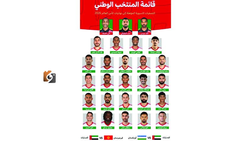 27 لاعباً في قائمة المنتخب «الأبيض» استعداداً لمواجهتي أوزبكستان وقيرغيزستان