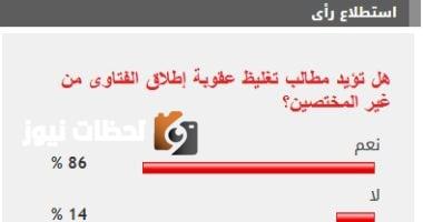 86% من القراء يطالبون بتشديد العقوبات على غير المختصين في إصدار الفتاوى