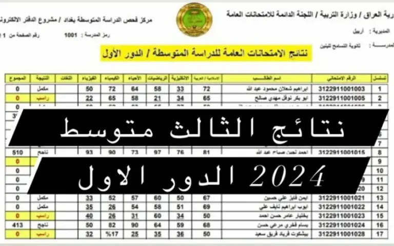 هل تحب الاختلاف؟ حمل واتس آب GB النسخة الجديدة وكُن أول المستمتعين به