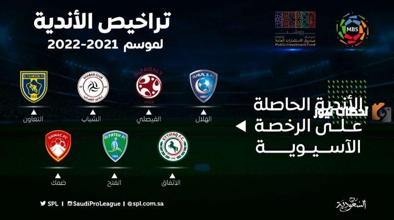 الرخصة الآسيوي