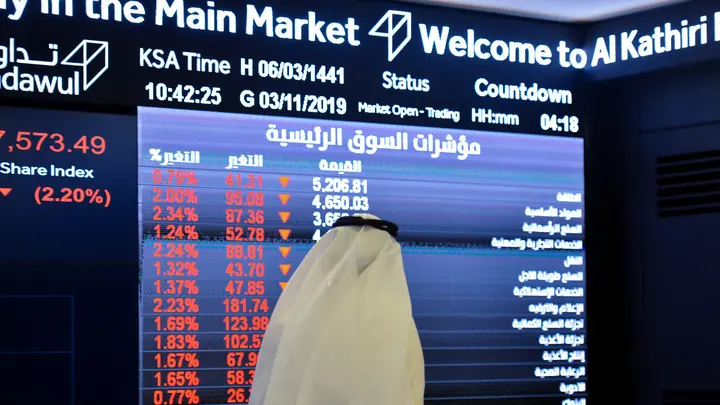 تاسي يهوي دون 11600 نقطة في نهاية الاسبوع ويشمل الانخفاضات الكبيرة