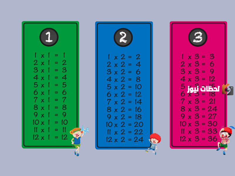 جدول الضرب 5 pdf