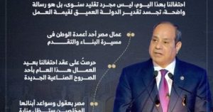 رسائل الرئيس السيسى في احتفال عيد العمال بشركة السويس للصلب (إنفوجراف)