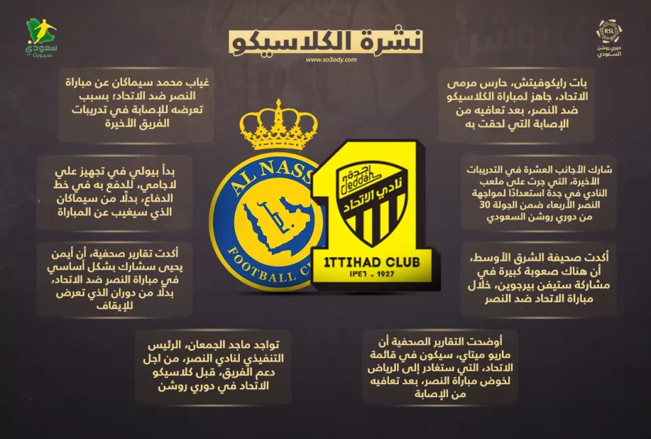 غيابات مؤثرة تضرب النصر .. أزمة جديدة تهدد مسيرة الاتحاد