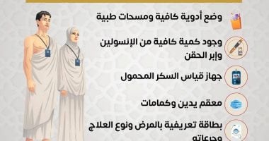 محتويات أساسية لحقيبة مريض السكري أثناء الحج لضمان سلامتك (إنفوجراف)