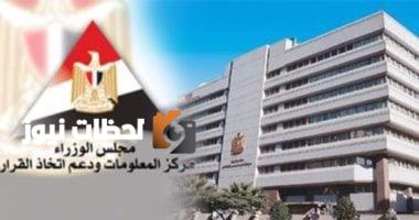 مصر تقود المنطقة في مجال الطاقة الشمسية