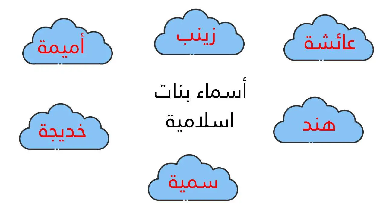 مميزة جدا | أسماء بنات إسلامية 2025 غير منتشرة