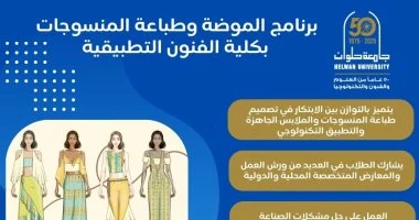 تنسيق الجامعات 2025 تفاصيل برنامج الموضة وطباعة المنسوجات في فنون تطبيقية حلوان