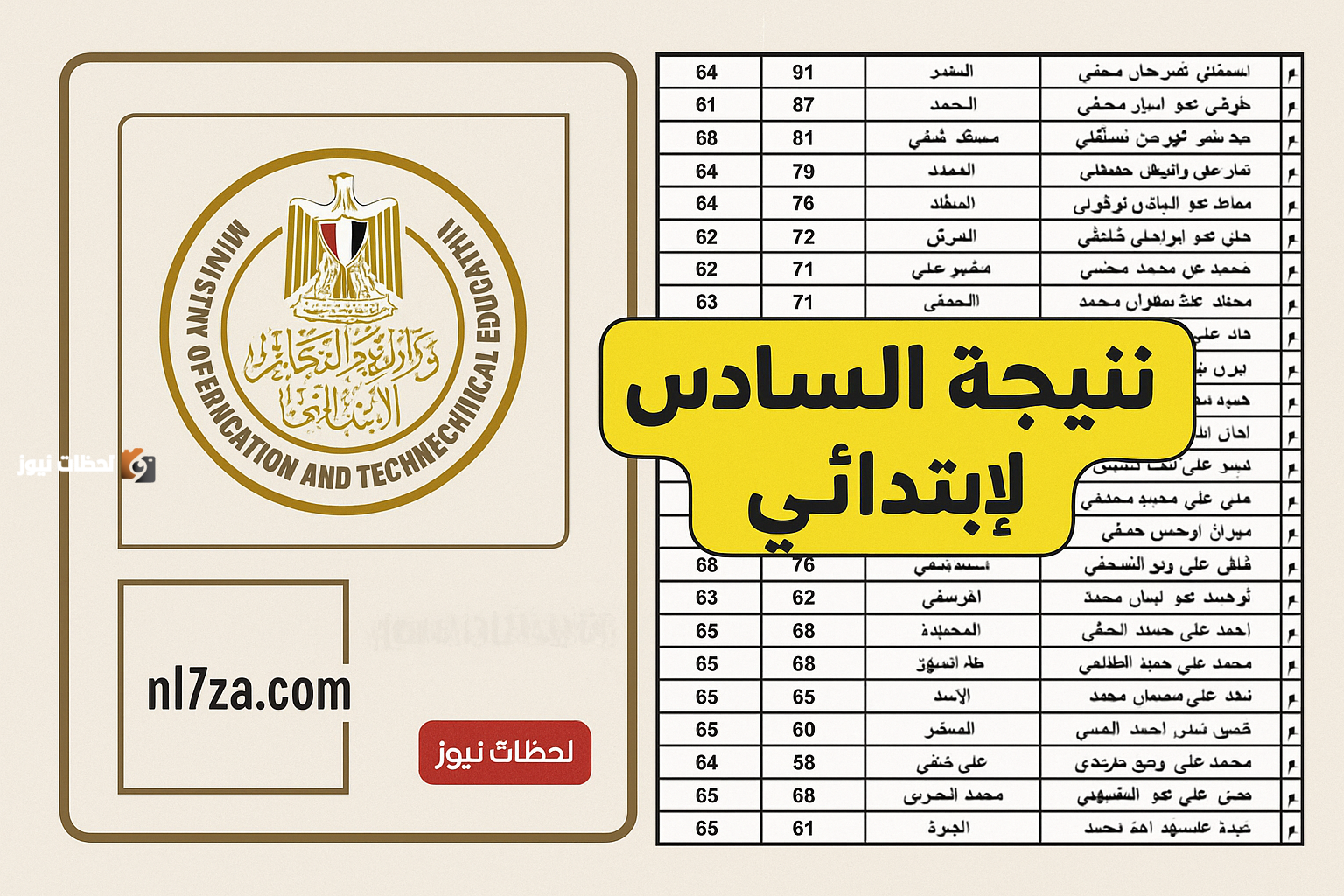 خطوة بخطوة.. طريقة الاستعلام عن نتائج الصف السادس الابتدائي 2025 علمي وأدبي عبر موقع الوزارة
