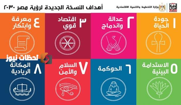 التنمية المستدامة في البيئة الوطنية
