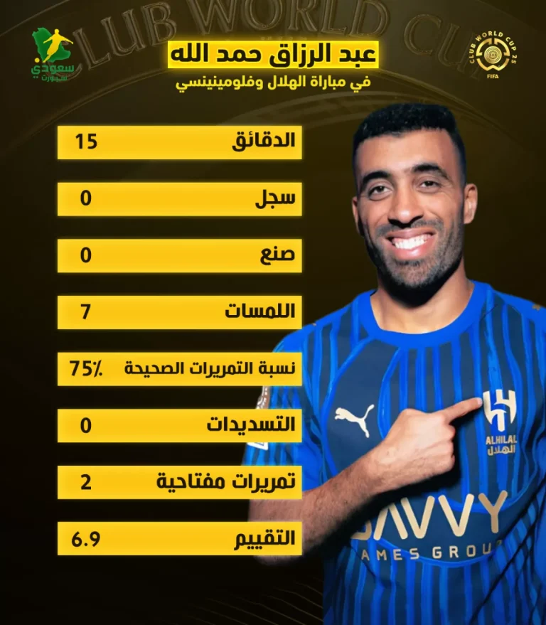 حمدالله يودع الهلال بعد 15 دقيقة فقط
