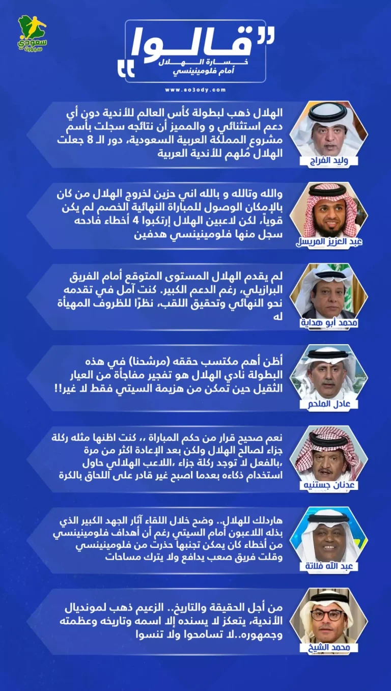 خروج الهلال من مونديال الأندية يثير جدلاً: “اتهامات بالدعم وانحياز ضد الزعيم”
