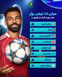 مسيرة نارية لليفربول في دوري الأبطال 2026 تتحدى القمم المتتالية