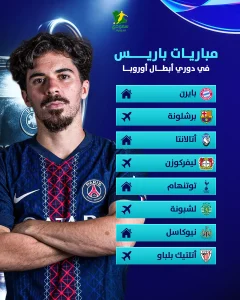 مشوار باريس سان جيرمان في دوري أبطال أوروبا تحديات جديدة وصعبة هذا الموسم