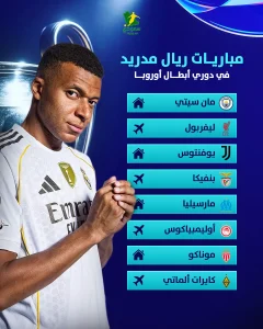 مشوار ريال مدريد في دوري أبطال أوروبا تحديات مع عمالقة الدوري الإنجليزي