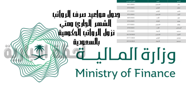 مواعيد صرف الرواتب لشهر نوفمبر وديسمبر في السعودية.. المالية تُعلن تبكير المواعيد